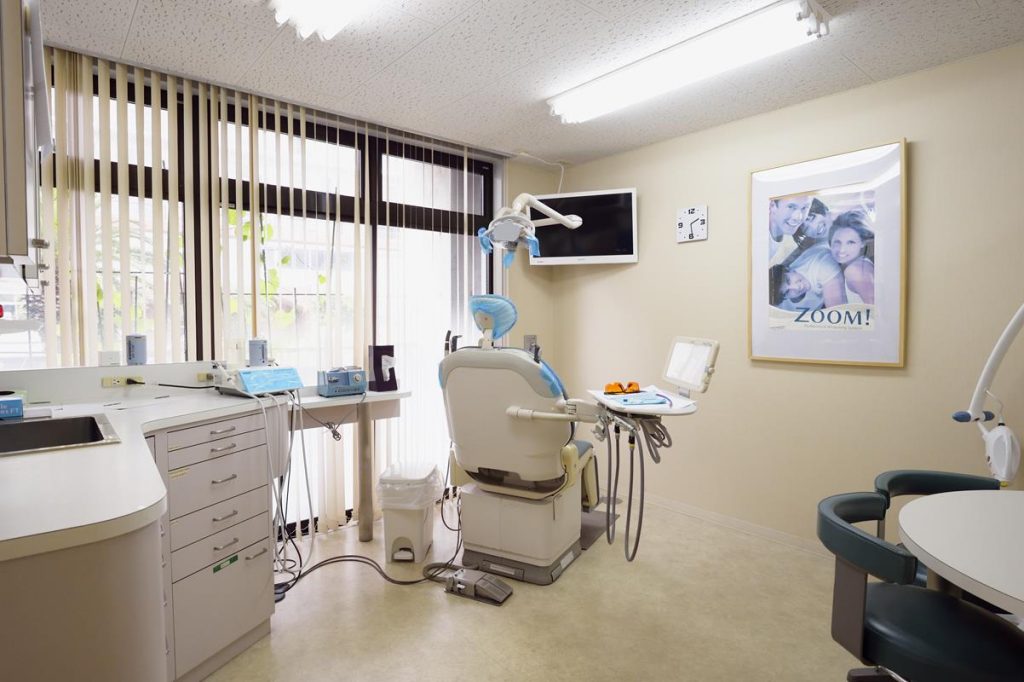 Womble Gate American Dentistry